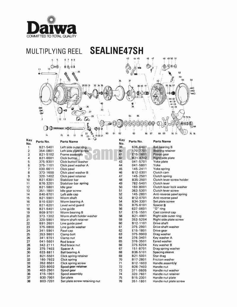 Daiwa Reel Repair Near Me at Gloria Dunn blog
